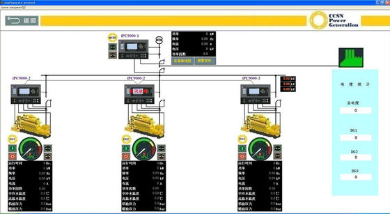 kaufen CCSN Generator Set Fernüberwachungsdienst umfassende Risikomanagementplattform online manufacture