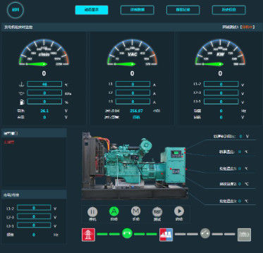 CCSN Generator Set Monitoring System Plattform Stromlösungen