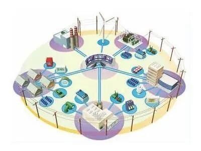 Elektrische Stromverteilungseinheit Wohn- / Gewerbe / Industrie